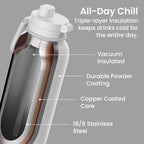 Bentgo Flip 2-in-1 Water Bottle (40 fl oz)
