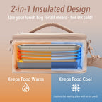 Bentgo Heat Electric Lunch Bag