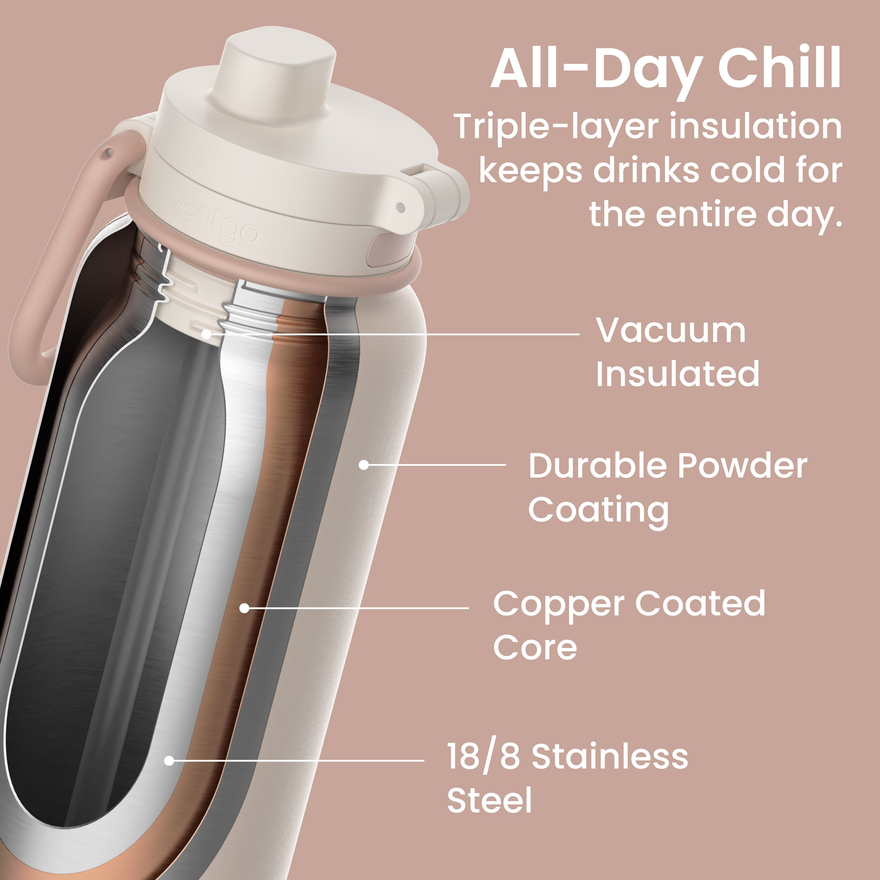 Bentgo Flip 2-in-1 Water Bottle (24 fl oz)